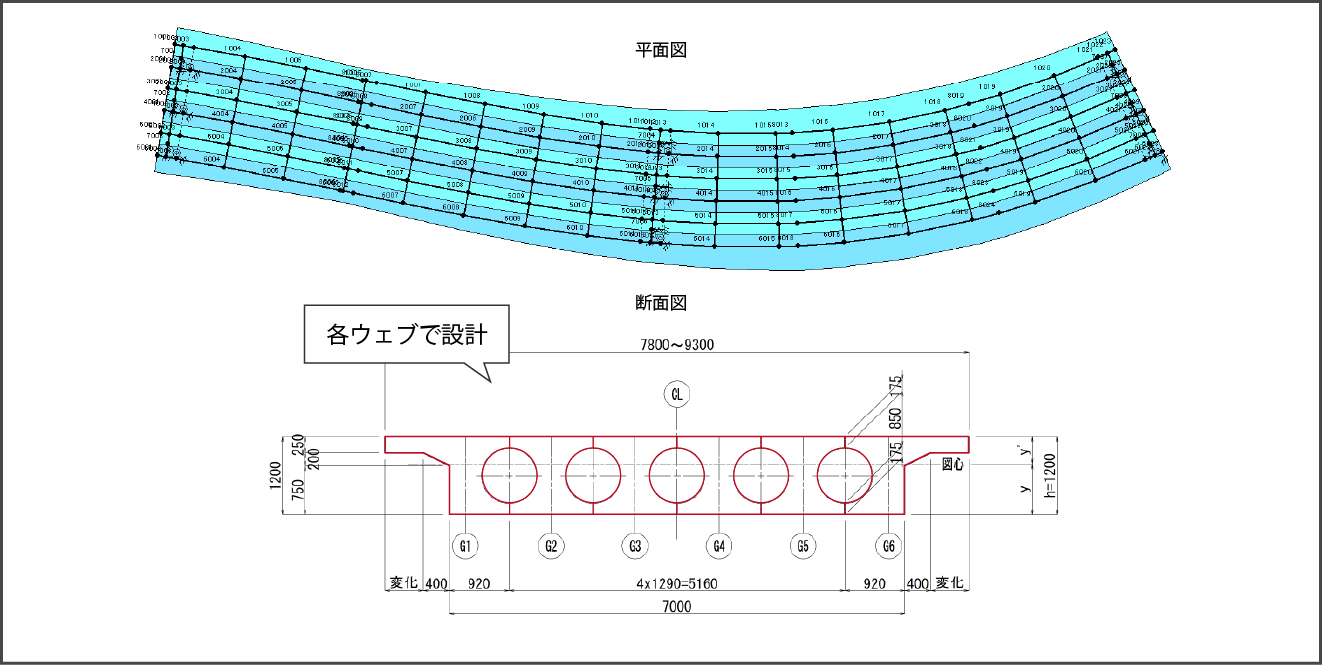 PC上部工詳細設計業務（平面格子解析）